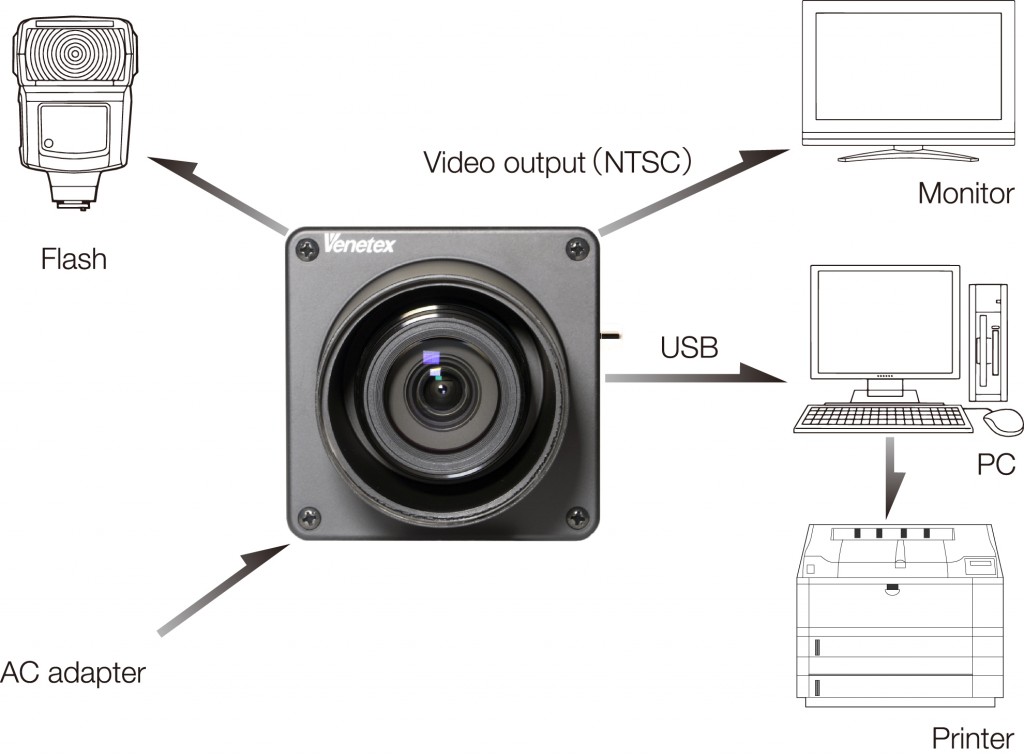 system_configuration_1300